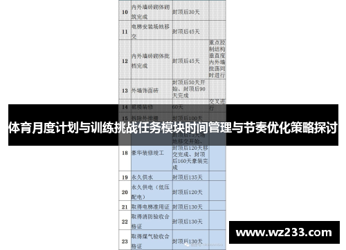 体育月度计划与训练挑战任务模块时间管理与节奏优化策略探讨